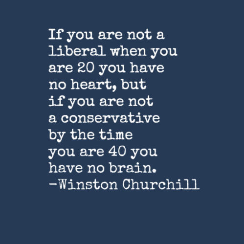 Churchill